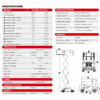 m&b-equipment-sales-and-rentals-lgmg-33-rough-terrain-scissor-lift-4