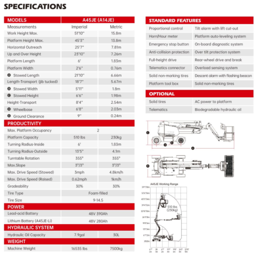 m&b-equipment-sales-and-rentals-lgmg-45-ft-articulating-boom-lift-6