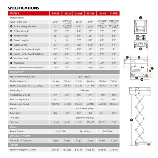 m&b-equipment-sales-and-rentals-scissor-lift-32ft-2